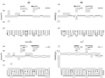 Grafik, die den 24-Waveformen-Text für Easy on-PCmit dem Easy on-PC mit dem A-M Filter zeigt. 