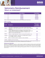 Spirometry ROI