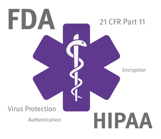 FDA HIPPA