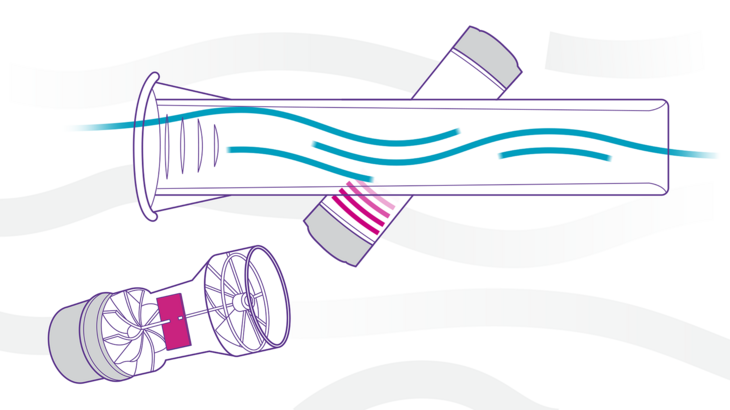 ultrasound pft technology vs turbine spirometry