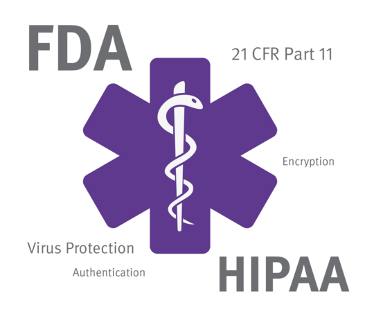 FDA HIPAA