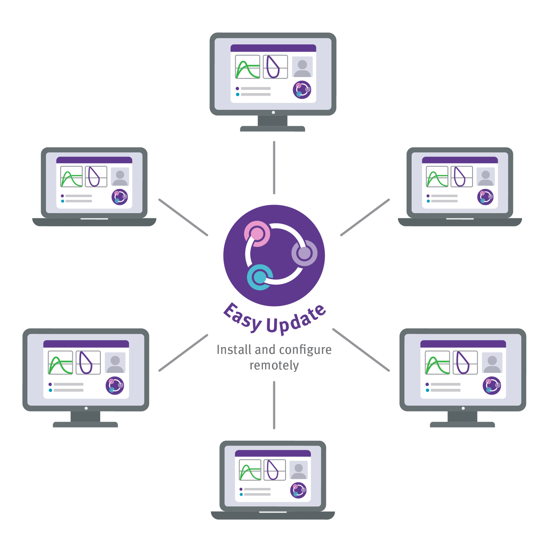 easy update - NDD - Spirometer - Spirometry