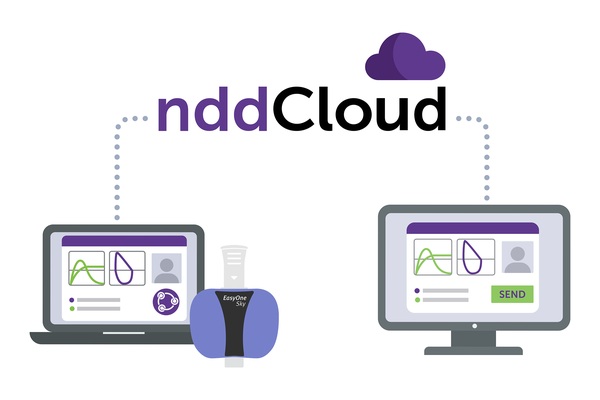 ligação de integração nddcloud e emr