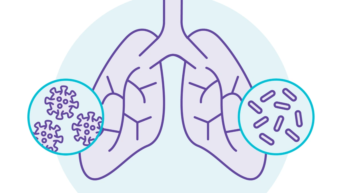 Lung cancer