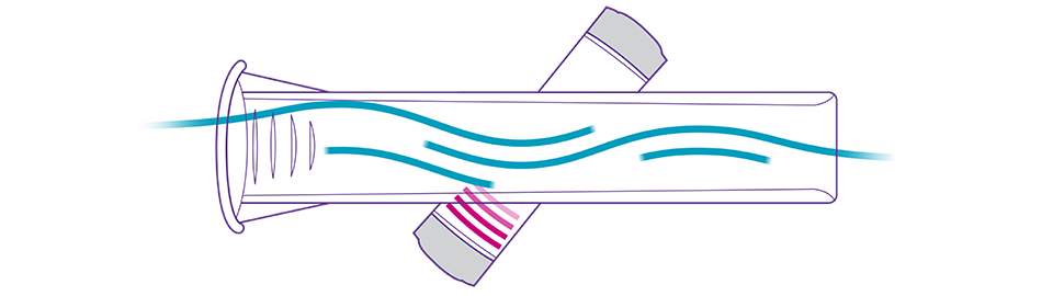 ndd trueflow pft technology