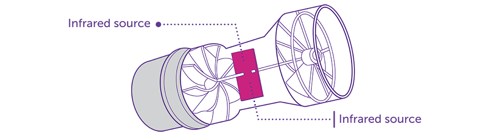 turbine spirometer